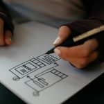 Open Source Business Models: Who Gets Paid When the Code Is Free