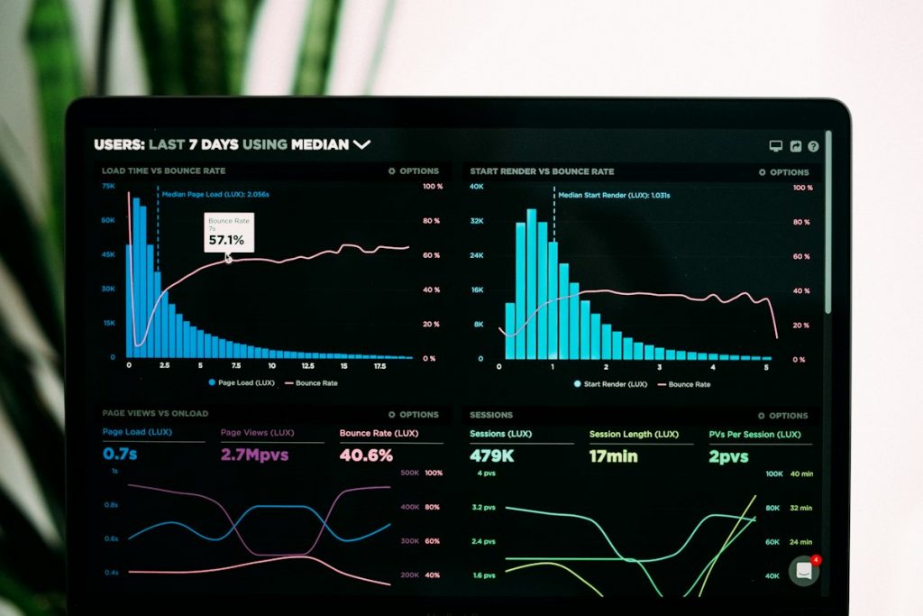 Analytics dashboard with charts displayed on a laptop screen